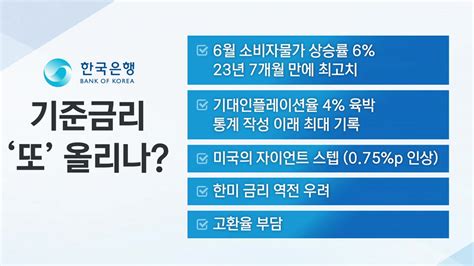 정치 한국은행 사상 첫 빅스텝·3연속 금리 인상 하나 Ytn