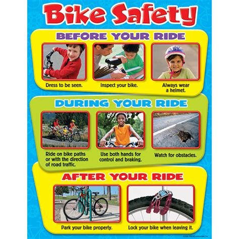 Bike Safety Poster From Trend Enterprises Another Great Item From Kb