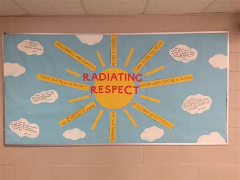 Bulletin Board Idea For Spring School Counseling From A Z Artofit