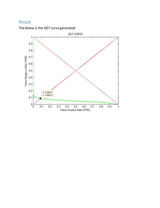 Biometrics Plotting Det And Eer Curve Using Matlab Pdf