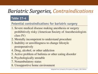 Gastric bypass complications | PPT