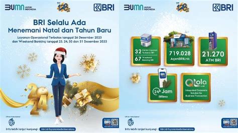 Jadwal Operasional Bank BRI Selama Libur Natal 2023 Dan Tahun Baru 2024