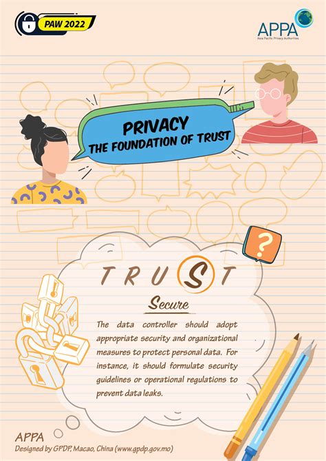 Our Posters Asia Pacific Privacy Authorities Appa