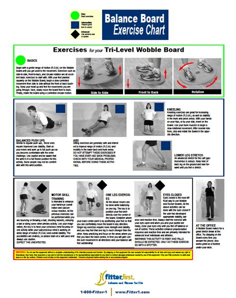 Wobble And Balance Board Exercises Absolute Health Incorporated