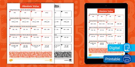 Absolute Value Lesson Plan Th Grade