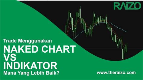 Trade Menggunakan Naked Chart VS Indikator Mana Yang Lebih Baik YouTube