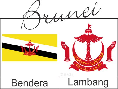 Detail Gambar Bendera Dan Lambang Negara Brunei Darussalam Koleksi Nomer 9