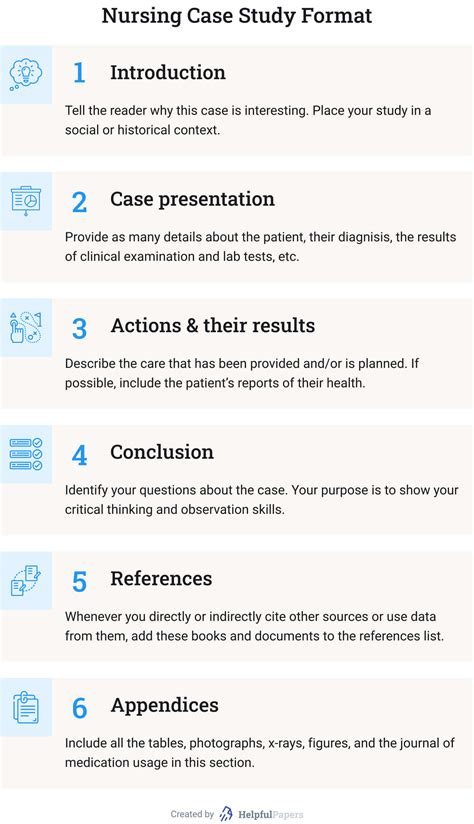 Clinical Case Study Format