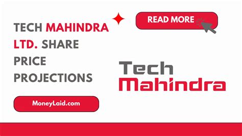 Tech Mahindra Share Price Target 2025 And 2030