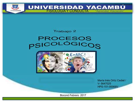 Tarea 2 Procesos Psicologicos PPT