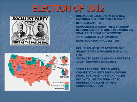 Ppt Woodrow Wilson And New Freedom In Action 1912 1916 Powerpoint