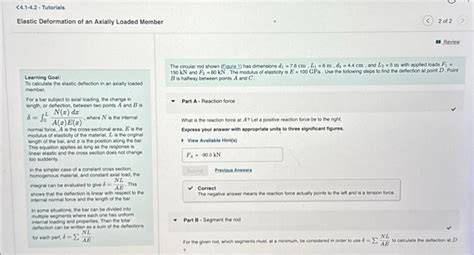Solved Elastic Deformation Of An Axially Loaded Member C Chegg