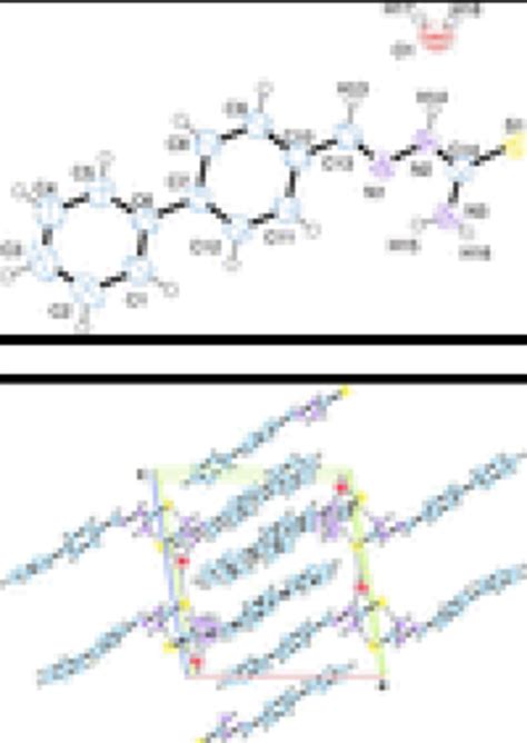 Packing Diagram Viewed Parallel To The B Axis Hydrogen Bonds And Other