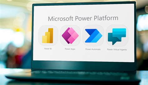 Tổng Quan Về Microsoft Power Platform Từ A Z Microsoft For Business