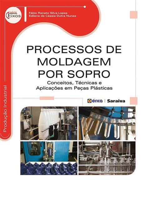 Processos De Moldagem Por Sopro Conceitos Técnicas E Aplicações Em