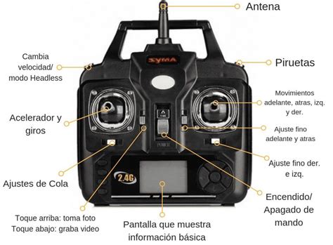 Cómo Volar Un Drone Aprende A Manejar Drones ¡100 Gratis