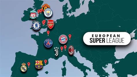 ¿qué Es La Superliga Europea