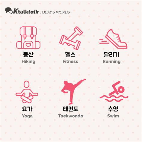 20200113 Words 운동과 관련된 단어 Words Related To Exercise Ktalktalk