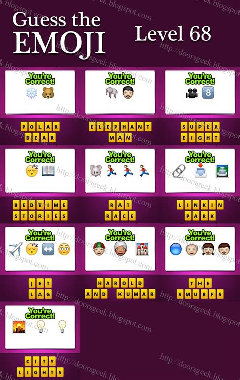 Guess The Emoji [Level 68] Answers and Cheats ~ Doors Geek