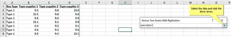 How To Use Anova In Excel The Ultimate Guide Goskills