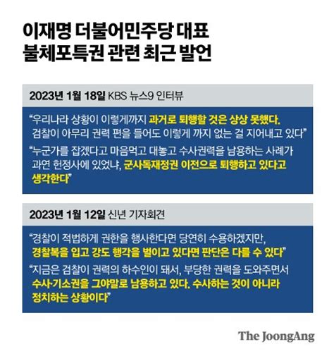 깨끗한 난 불체포특권 필요없다 이재명 잡는 1년전 이재명 중앙일보