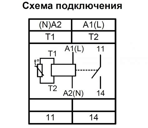 РТЗ-1М УХЛ4 реле термисторной защиты купить в Москве по цене 1 256 руб ...