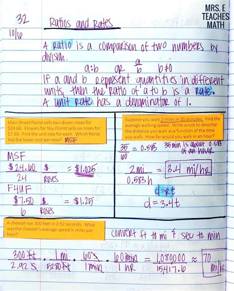 Ratios And Proportions Explained