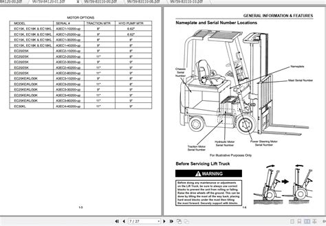 Caterpillar Lift Truck Ec Kl Service Manuals Auto Repair Manual