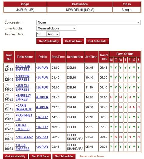 IRCTC Train Timings and Seat Availability Between Two Stations