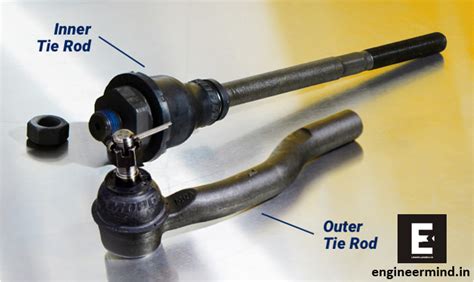 The Ultimate Guide To Rack And Pinion Steering System