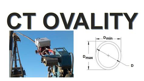 58 Coiled Tubing Ovality By Yasir Ali YouTube