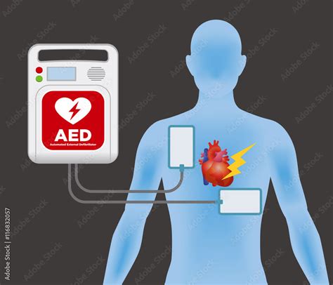 Aed Automated External Defibrillator And Human Body Main Machine And