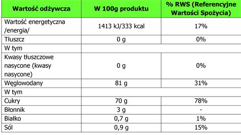 Ananas Suszony Kostka G Vivio Cena I Opinie W Sklepie Bio