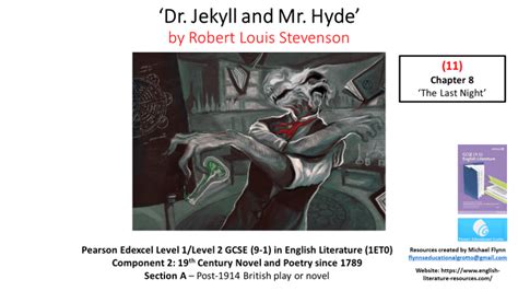 Teaching Dr Jekyll And Mr Hyde A Comprehensive Powerpoint Lesson