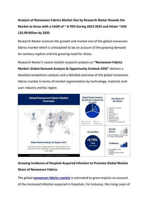 Ppt Nonwoven Fabrics Market Share Analysis By Top Companies