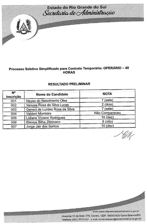 Nota P Blica Divulgado Resultado Preliminar Do Processo Seletivo