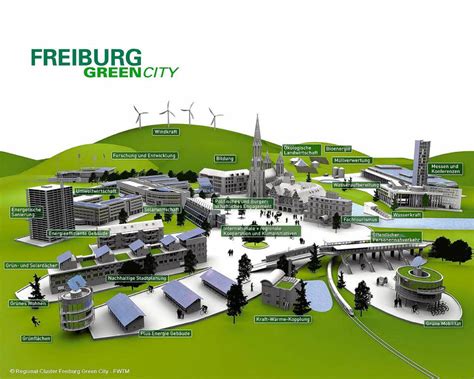 Freiburg auf der Expo Green City grüner wirds nicht Freiburg