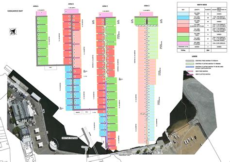 New Marina Development – Bellerive Yacht Club