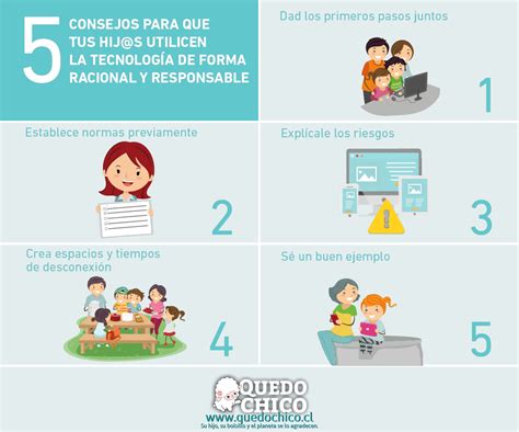 Consejos para que los niños utilicen la tecnología de manera funcional