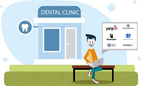 5 Usefilul Digital Marketing Strategies for Dentists - Trend Mut