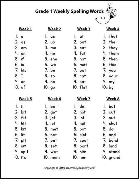 1st Grade Spelling Words