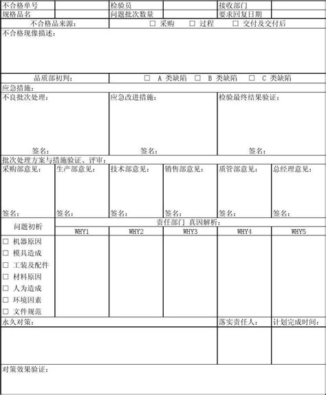 不合格品处理单 word文档在线阅读与下载 免费文档