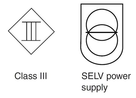 What Are The Types Of Class I Ii Iii 0 01 In Electrical Appliances One By Zero Electronics