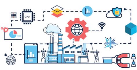 Y Su Empresa Ya Utiliza Es El Internet De Las Cosas Industrial IIoT