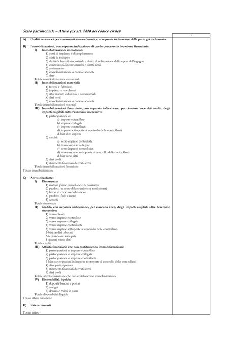 Schema Di Stato Patrimoniale Attivo Stato Patrimoniale Attivo Ex