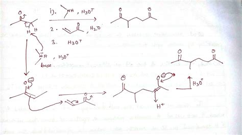 Solved Propose A Mechanism For The Following Reaction Include The