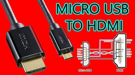 Micro Usb To Hdmi Cable Connection Youtube