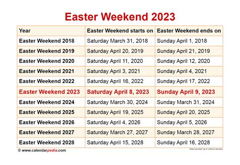 2023 Holidays Easter – Get Calendar 2023 Update