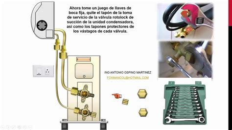 Pasos Para La Instalacion De Un Aire Acondicionado Tipo Minisplit