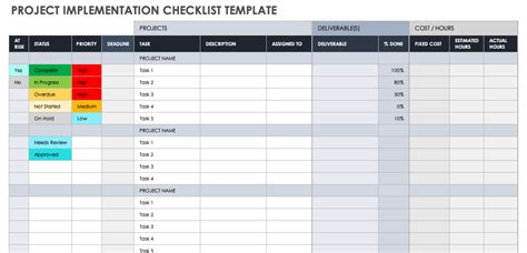 Project Checklist Templates Smartsheet